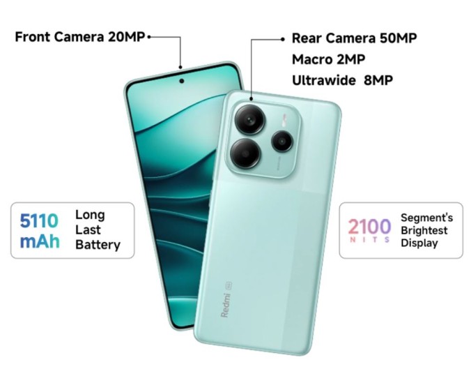 Redmi note 14 5G camera and battery