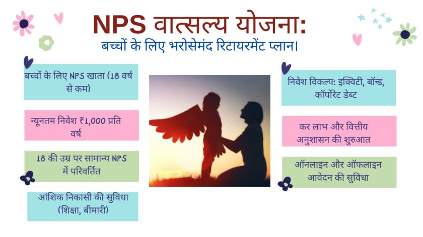 NPS vatsalya scheme benifits elgibility and age