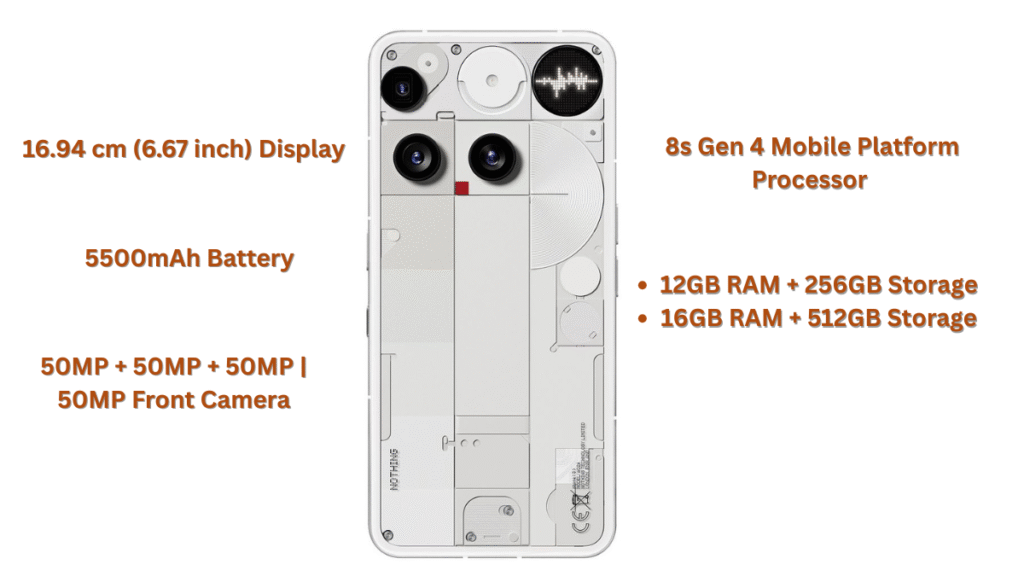 Front and back view of Nothing Phone 3 showing transparent design and dual camera